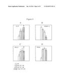 Farnesoid X receptor modulators diagram and image