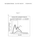 Farnesoid X receptor modulators diagram and image