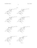 Farnesoid X receptor modulators diagram and image