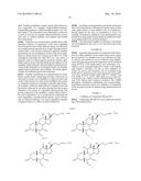 Farnesoid X receptor modulators diagram and image