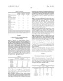 Farnesoid X receptor modulators diagram and image