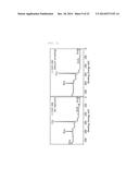 ALPHA-FORM ZINC-PHTHALOCYANINE NANOWIRES HAVING ENHANCED WATER SOLUBILITY     AND WATER DISPERSIBILITY, COMPOSITE OF AN ALPHA-FORM ZINC-PHTHALOCYANINE     NANOWIRE/PHENOTHIAZINE, AND METHOD FOR PREPARING SAME diagram and image