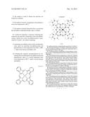 ALPHA-FORM ZINC-PHTHALOCYANINE NANOWIRES HAVING ENHANCED WATER SOLUBILITY     AND WATER DISPERSIBILITY, COMPOSITE OF AN ALPHA-FORM ZINC-PHTHALOCYANINE     NANOWIRE/PHENOTHIAZINE, AND METHOD FOR PREPARING SAME diagram and image