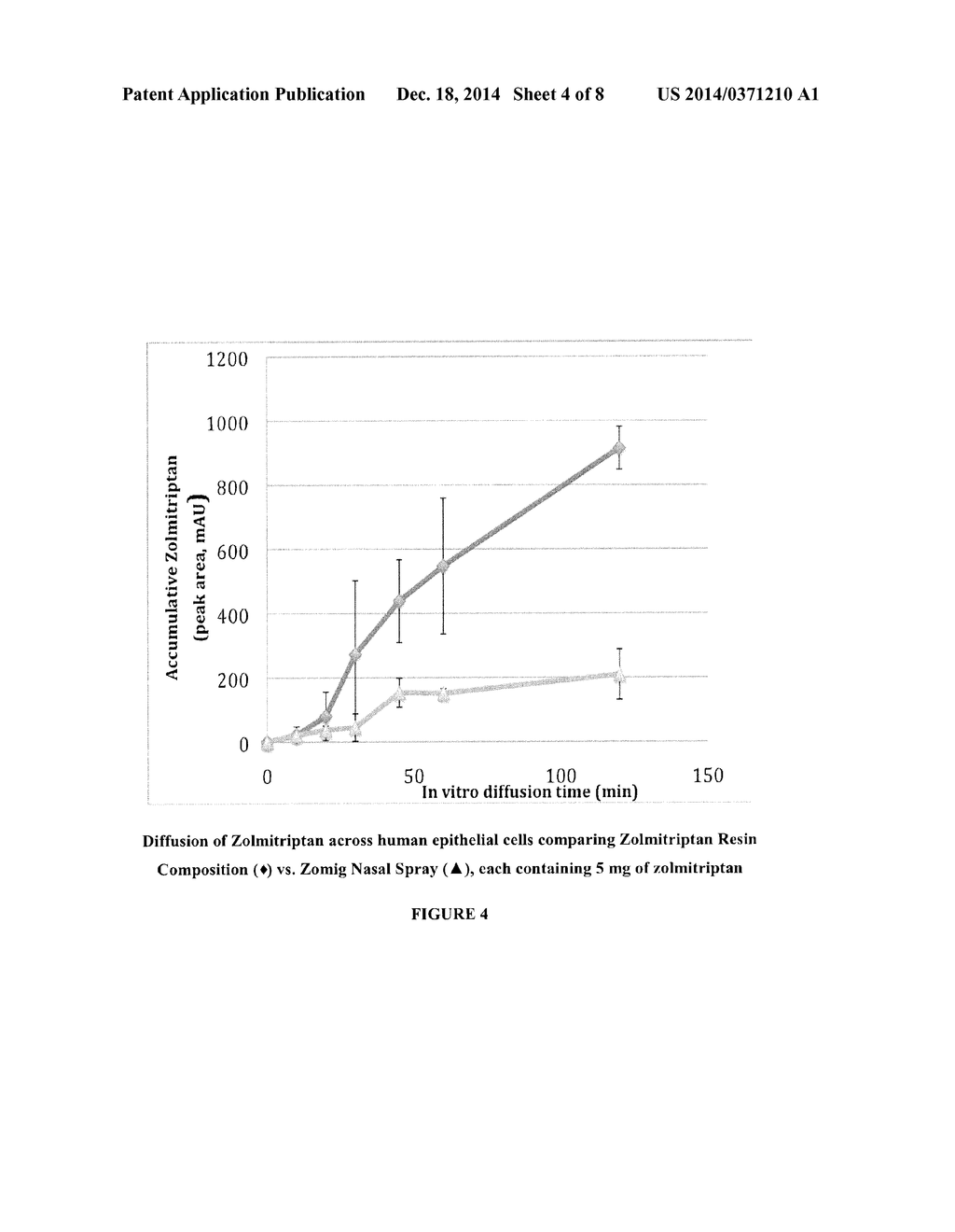 METHODS AND COMPOSITIONS FOR RAPID TRANSBUCCAL DELIVERY OF ACTIVE AGENTS - diagram, schematic, and image 05