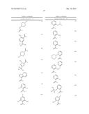 3,4-DISUBSTITUTED 1H-PYRAZOLE COMPOUNDS AND THEIR USE AS CYCLIN DEPENDENT     KINASE AND GLYCOGEN SYNTHASE KINASE-3 MODULATORS diagram and image