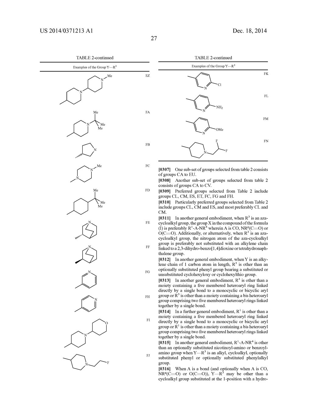 3,4-DISUBSTITUTED 1H-PYRAZOLE COMPOUNDS AND THEIR USE AS CYCLIN DEPENDENT     KINASE AND GLYCOGEN SYNTHASE KINASE-3 MODULATORS - diagram, schematic, and image 28