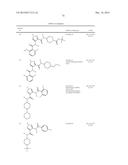 3,4-DISUBSTITUTED 1H-PYRAZOLE COMPOUNDS AND THEIR USE AS CYCLIN DEPENDENT     KINASE AND GLYCOGEN SYNTHASE KINASE-3 MODULATORS diagram and image