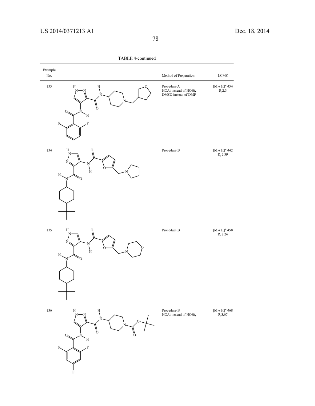 3,4-DISUBSTITUTED 1H-PYRAZOLE COMPOUNDS AND THEIR USE AS CYCLIN DEPENDENT     KINASE AND GLYCOGEN SYNTHASE KINASE-3 MODULATORS - diagram, schematic, and image 79