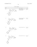 3,4-DISUBSTITUTED 1H-PYRAZOLE COMPOUNDS AND THEIR USE AS CYCLIN DEPENDENT     KINASE AND GLYCOGEN SYNTHASE KINASE-3 MODULATORS diagram and image