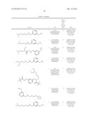 INHIBITORS OF HISTONE DEMETHYLASES diagram and image