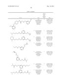 INHIBITORS OF HISTONE DEMETHYLASES diagram and image