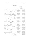 INHIBITORS OF HISTONE DEMETHYLASES diagram and image