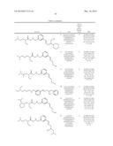 INHIBITORS OF HISTONE DEMETHYLASES diagram and image