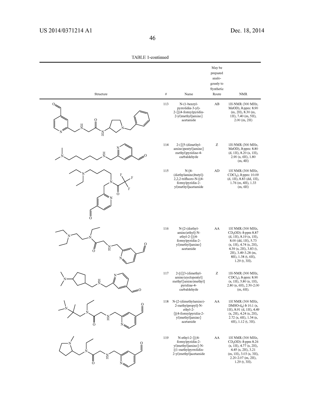 INHIBITORS OF HISTONE DEMETHYLASES - diagram, schematic, and image 47