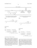 INHIBITORS OF HISTONE DEMETHYLASES diagram and image