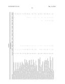 INHIBITORS OF HISTONE DEMETHYLASES diagram and image