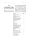 INHIBITORS OF HISTONE DEMETHYLASES diagram and image