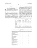 INHIBITORS OF HISTONE DEMETHYLASES diagram and image