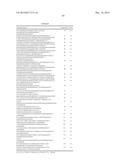 INHIBITORS OF HISTONE DEMETHYLASES diagram and image