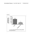 NOVEL NK-3 RECEPTOR SELECTIVE ANTAGONIST COMPOUNDS, PHARMACEUTICAL     COMPOSITION AND METHODS FOR USE IN NK-3 RECEPTORS MEDIATED DISORDERS diagram and image