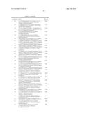 NOVEL NK-3 RECEPTOR SELECTIVE ANTAGONIST COMPOUNDS, PHARMACEUTICAL     COMPOSITION AND METHODS FOR USE IN NK-3 RECEPTORS MEDIATED DISORDERS diagram and image