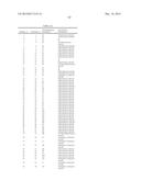 NOVEL NK-3 RECEPTOR SELECTIVE ANTAGONIST COMPOUNDS, PHARMACEUTICAL     COMPOSITION AND METHODS FOR USE IN NK-3 RECEPTORS MEDIATED DISORDERS diagram and image