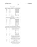 NOVEL NK-3 RECEPTOR SELECTIVE ANTAGONIST COMPOUNDS, PHARMACEUTICAL     COMPOSITION AND METHODS FOR USE IN NK-3 RECEPTORS MEDIATED DISORDERS diagram and image