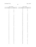 NOVEL NK-3 RECEPTOR SELECTIVE ANTAGONIST COMPOUNDS, PHARMACEUTICAL     COMPOSITION AND METHODS FOR USE IN NK-3 RECEPTORS MEDIATED DISORDERS diagram and image