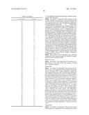 NOVEL NK-3 RECEPTOR SELECTIVE ANTAGONIST COMPOUNDS, PHARMACEUTICAL     COMPOSITION AND METHODS FOR USE IN NK-3 RECEPTORS MEDIATED DISORDERS diagram and image