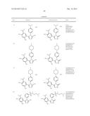 TRIAZOLE COMPOUNDS THAT MODULATE HSP90 ACTIVITY diagram and image