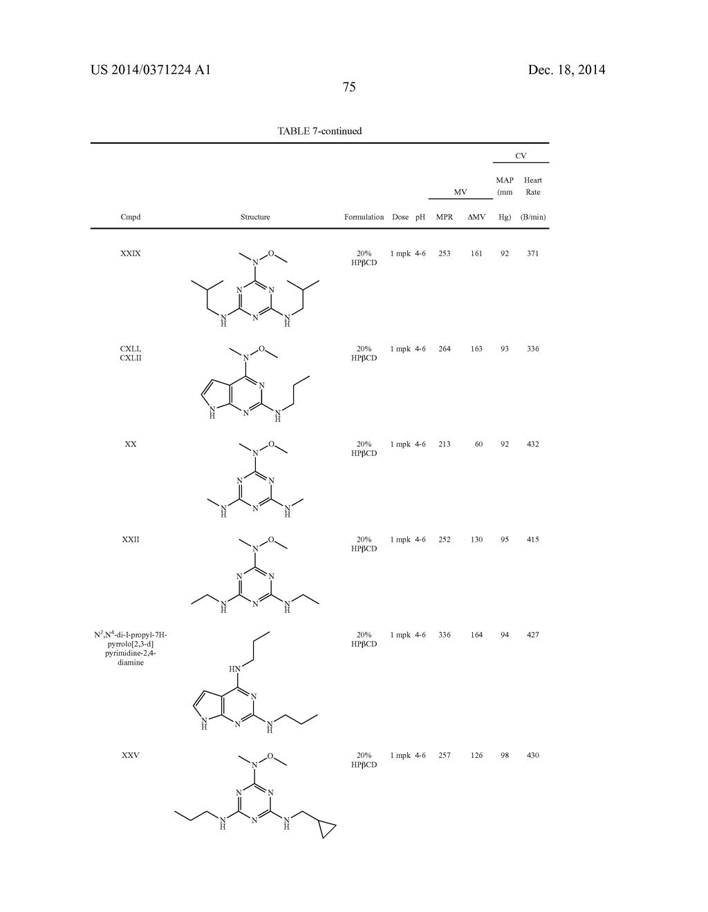 NOVEL COMPOUNDS AND COMPOSITIONS FOR TREATMENT OF BREATHING CONTROL     DISORDERS OR DISEASES - diagram, schematic, and image 122