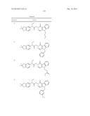 PYRIDAZINONE COMPOUNDS AND METHODS FOR THE TREATMENT OF CYSTIC FIBROSIS diagram and image