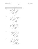 PYRIDAZINONE COMPOUNDS AND METHODS FOR THE TREATMENT OF CYSTIC FIBROSIS diagram and image