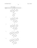 PYRIDAZINONE COMPOUNDS AND METHODS FOR THE TREATMENT OF CYSTIC FIBROSIS diagram and image