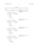 PYRIDAZINONE COMPOUNDS AND METHODS FOR THE TREATMENT OF CYSTIC FIBROSIS diagram and image