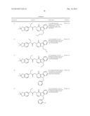 PYRIDAZINONE COMPOUNDS AND METHODS FOR THE TREATMENT OF CYSTIC FIBROSIS diagram and image