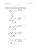 PYRIDAZINONE COMPOUNDS AND METHODS FOR THE TREATMENT OF CYSTIC FIBROSIS diagram and image