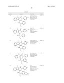 PYRIDAZINONE COMPOUNDS AND METHODS FOR THE TREATMENT OF CYSTIC FIBROSIS diagram and image