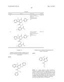 PYRIDAZINONE COMPOUNDS AND METHODS FOR THE TREATMENT OF CYSTIC FIBROSIS diagram and image
