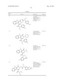 PYRIDAZINONE COMPOUNDS AND METHODS FOR THE TREATMENT OF CYSTIC FIBROSIS diagram and image