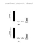 NEW THERAPEUTIC APPROACHES FOR TREATING PARKINSON S DISEASE diagram and image