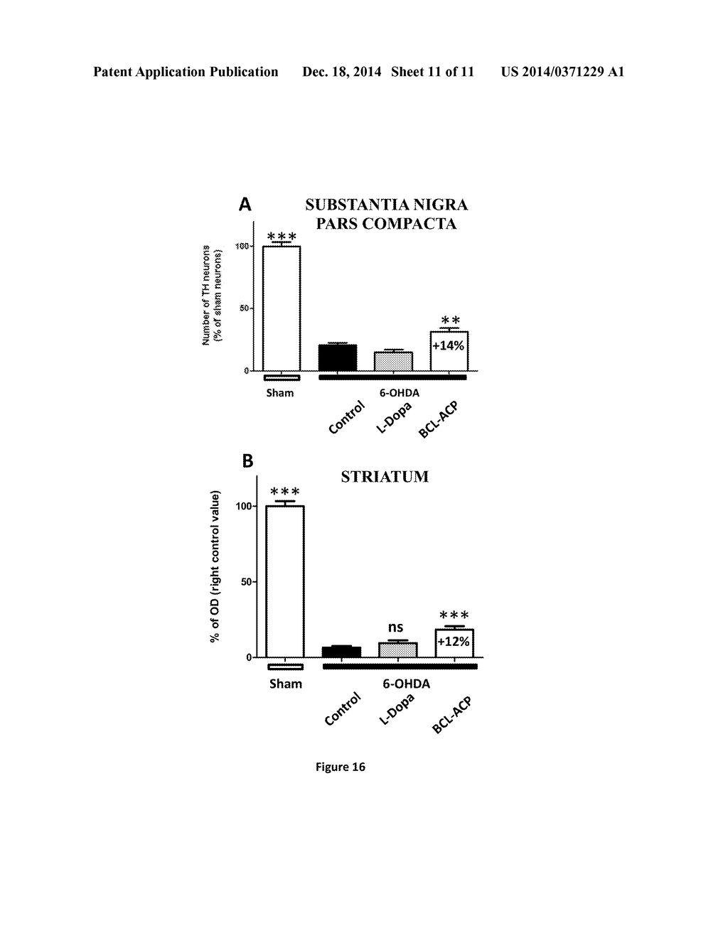 NEW THERAPEUTIC APPROACHES FOR TREATING PARKINSON'S DISEASE - diagram, schematic, and image 12