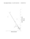 p19Arf, HMGA2 and MDM2 For Use in the Diagnosis and Treatment of Aberrant     Cell Growth diagram and image