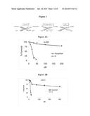 NOVEL DERIVATIVES OF PURINIC AND PYRIMIDINIC ANTIVIRAL AGENTS AND USE     THEREOF AS POTENT ANTICANCER AGENTS diagram and image