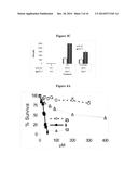 NOVEL DERIVATIVES OF PURINIC AND PYRIMIDINIC ANTIVIRAL AGENTS AND USE     THEREOF AS POTENT ANTICANCER AGENTS diagram and image