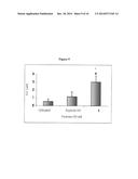 NOVEL DERIVATIVES OF PURINIC AND PYRIMIDINIC ANTIVIRAL AGENTS AND USE     THEREOF AS POTENT ANTICANCER AGENTS diagram and image