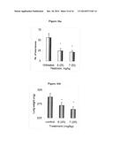 NOVEL DERIVATIVES OF PURINIC AND PYRIMIDINIC ANTIVIRAL AGENTS AND USE     THEREOF AS POTENT ANTICANCER AGENTS diagram and image