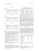 Pharmaceutical Formulation Containing Gelling Agent diagram and image