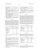 Pharmaceutical Formulation Containing Gelling Agent diagram and image