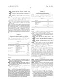 Pharmaceutical Formulation Containing Gelling Agent diagram and image